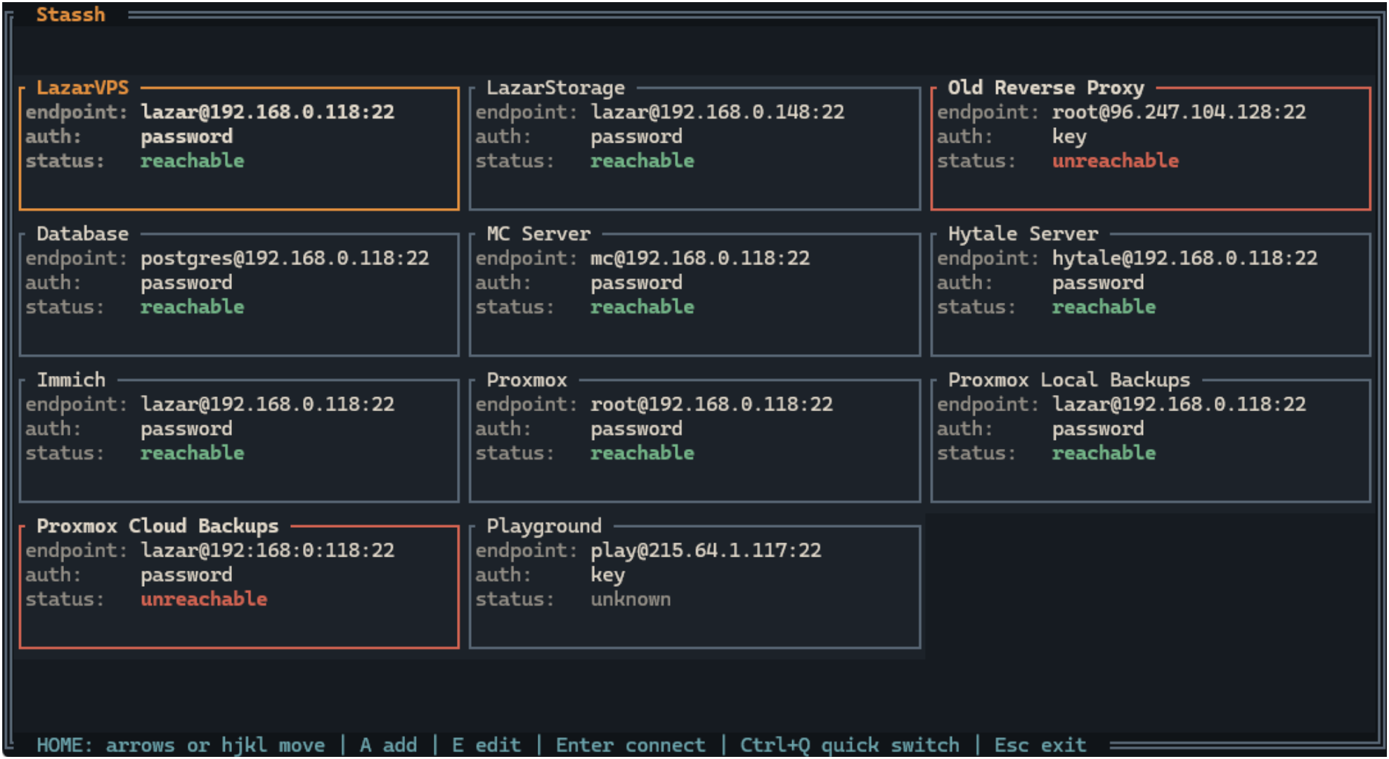 Stassh dashboard overview